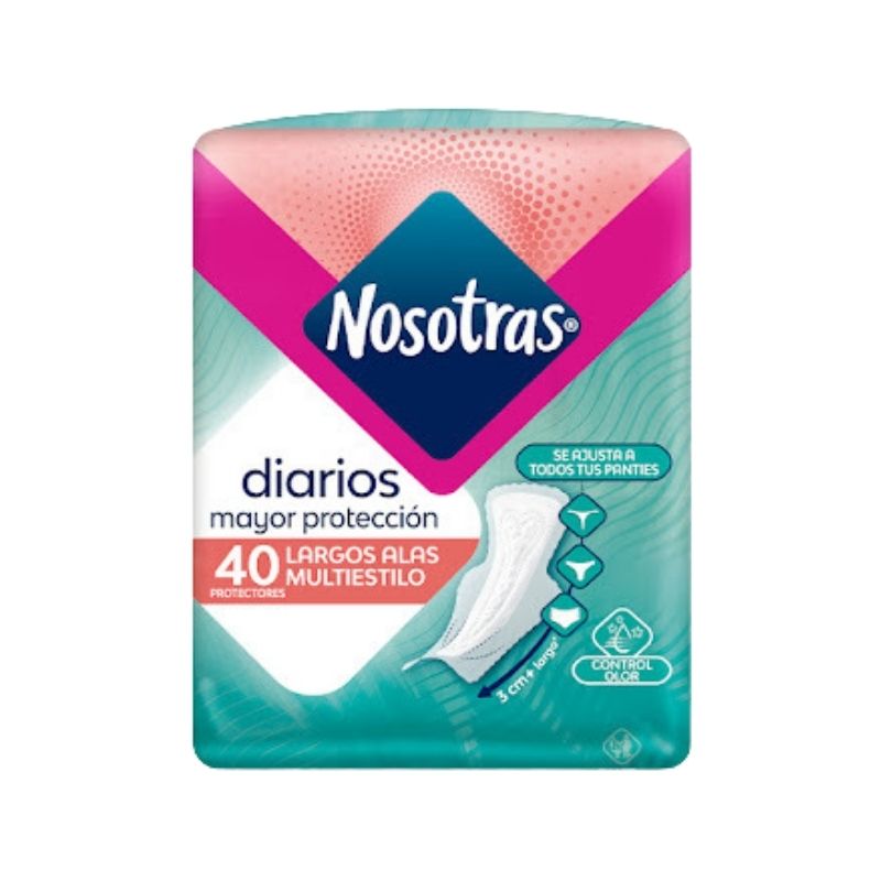 Protectores Largos Nosotras x 40 Unidades